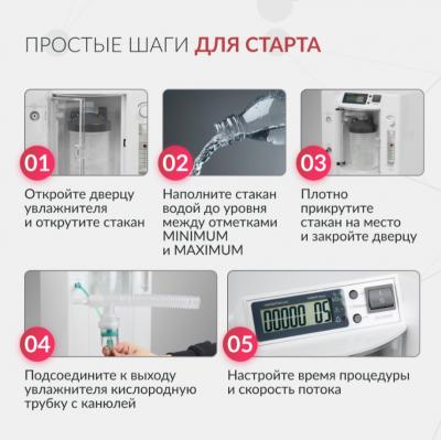 Концентратор кислорода Армед 7F-5BW