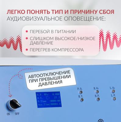 Концентратор кислорода Армед JAY-20 (4.0)