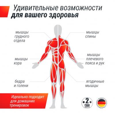 Скамья для пресса UNIX Fit SIT-UP 140