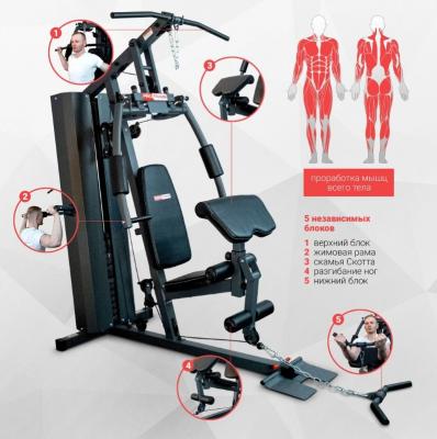 Многофункциональная силовая станция Protrain HG10250
