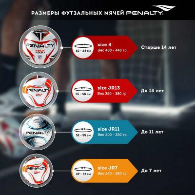 Мяч футзальный PENALTY BOLA FUTSAL LIDER XXI, 5213061641-U, р.4, PU, термосшивка