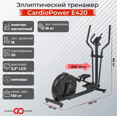 Эллиптический тренажер CardioPower E420