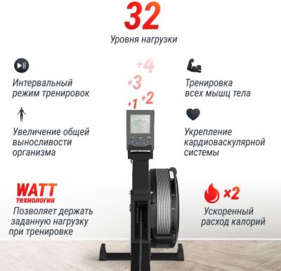 Гребной тренажер UNIX Fit PRO Air Magnetic Rower-X Black